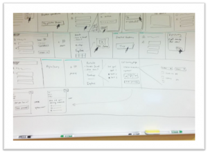 story design whiteboard 2